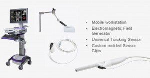 uronav-equipment